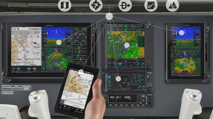 کاربردهای GPS