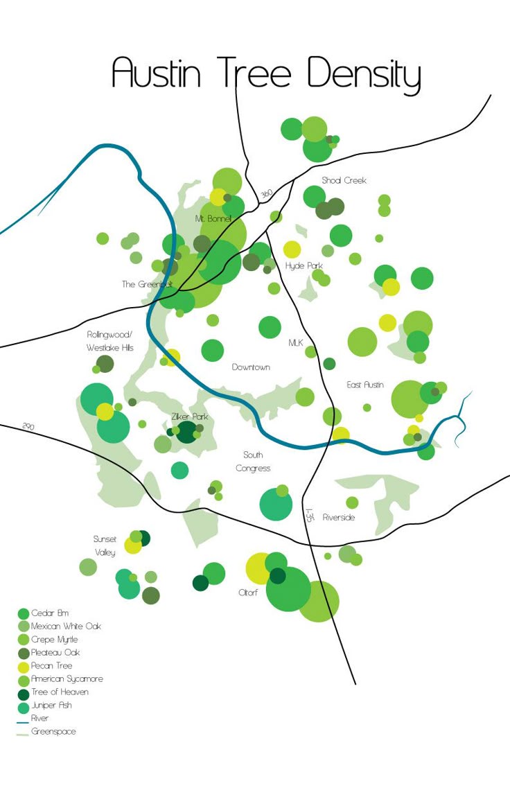 نقشهبرداری با GIS